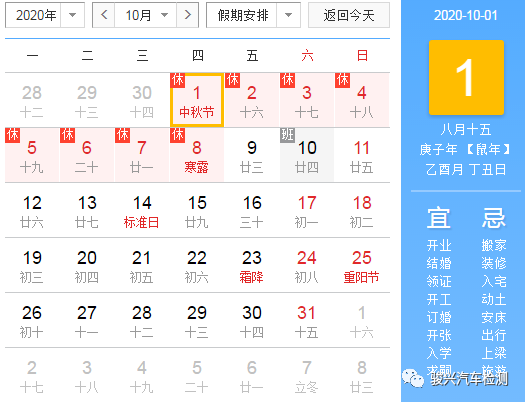 相城汽車(chē)年檢
