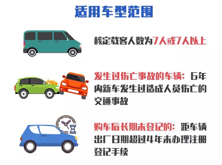 需要年檢的車(chē)輛.jpg